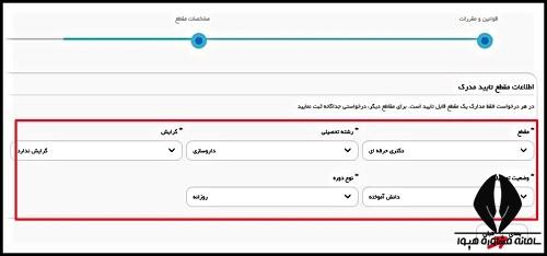 مراحل ثبت درخواست در سامانه سجاد